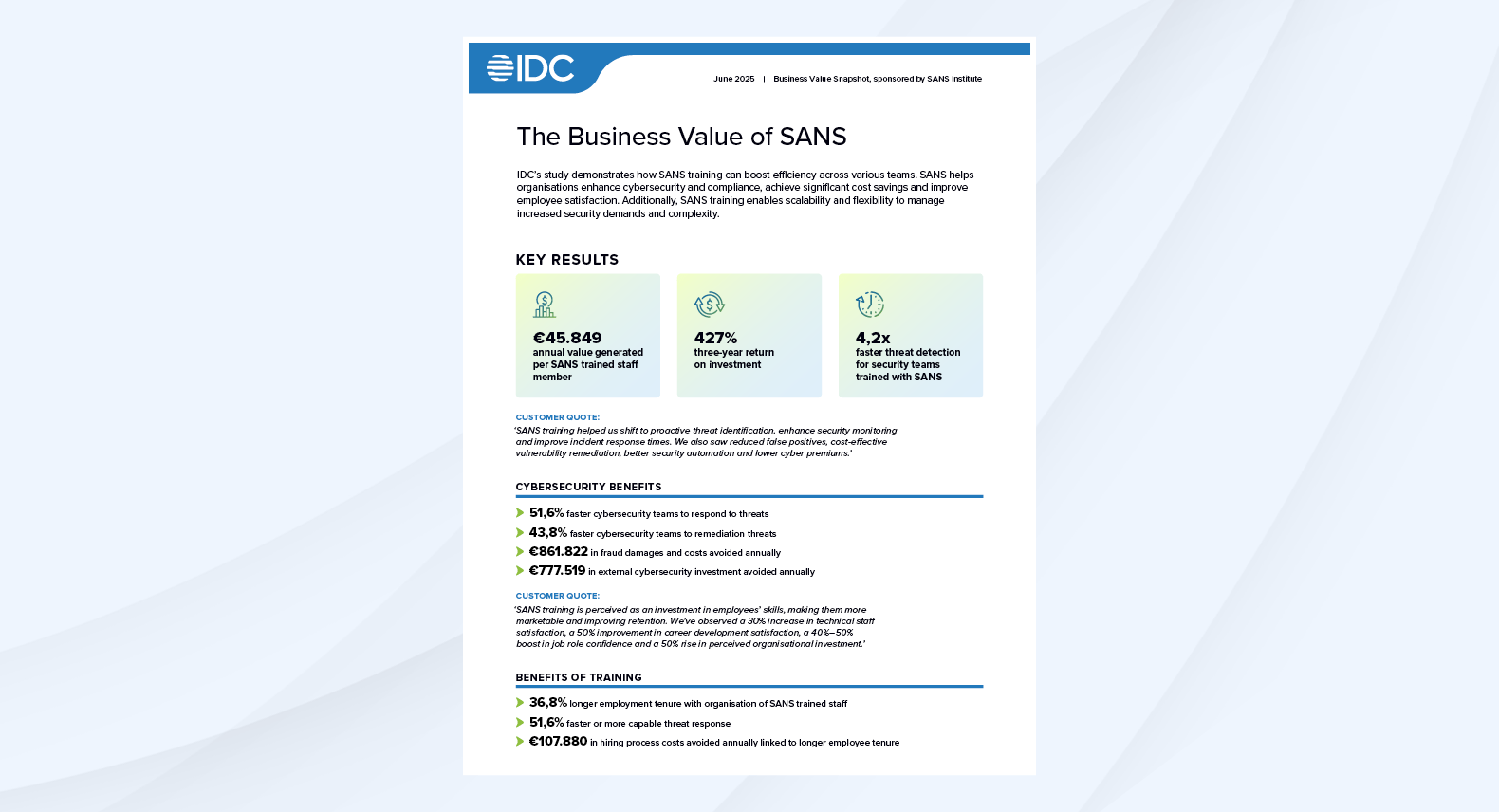 The ROI Case for SANS