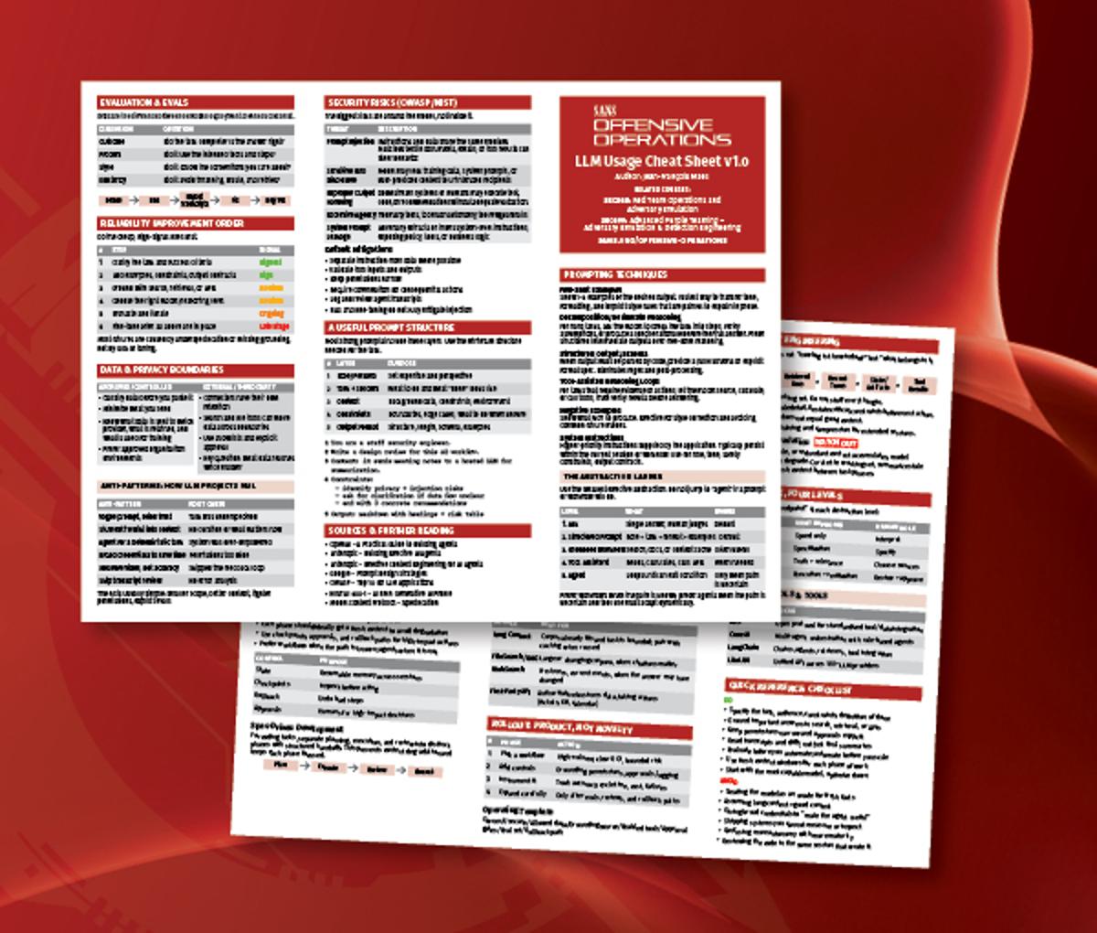 LLM Usage Cheat Sheet