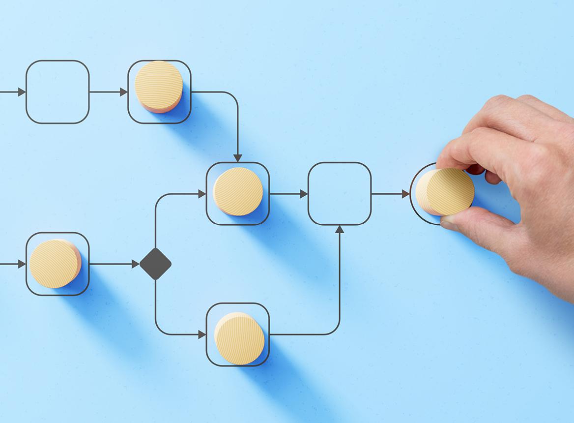 Mapping of Courses Chart