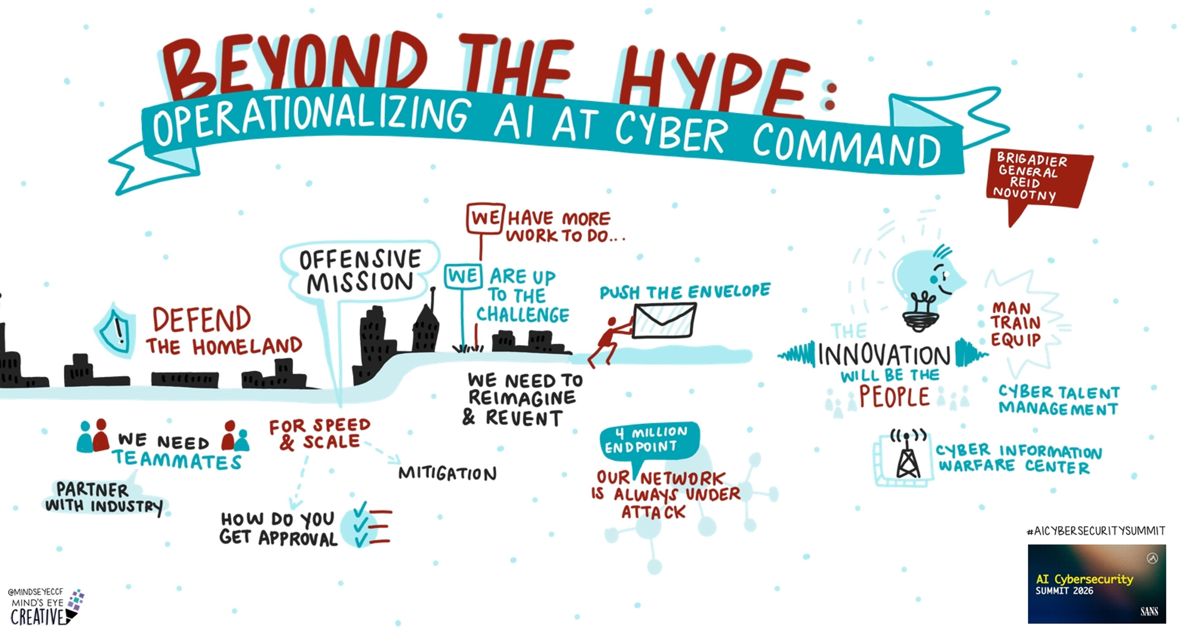 Keynote Beyond the Hype Operationalizing AI for Tactical Cyber Superiority