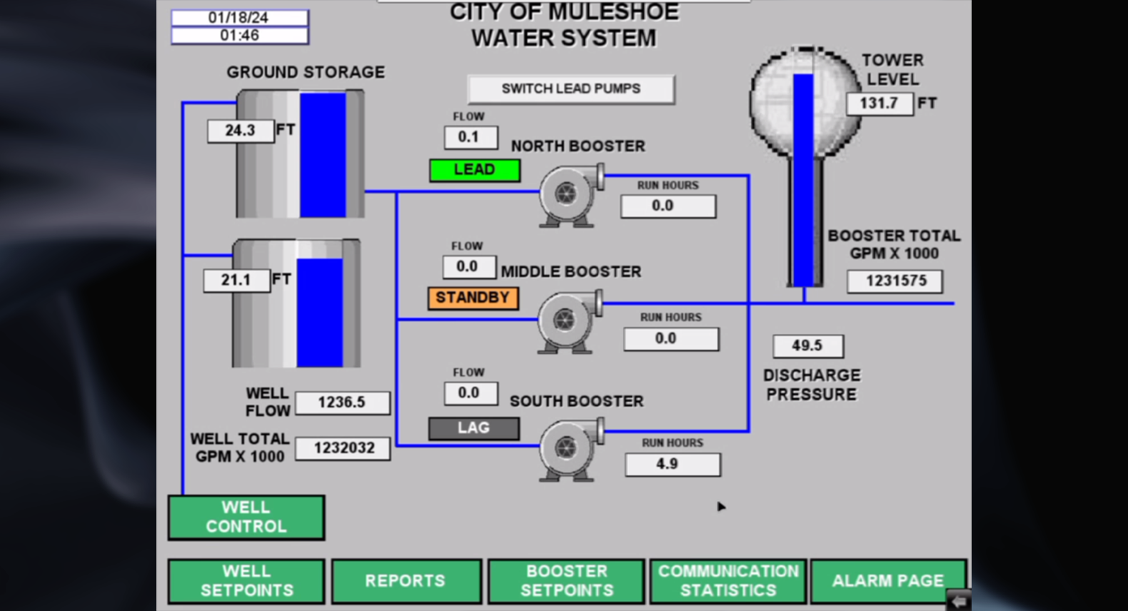 Figure 11: Cyber Army of Russia claims to have attacked U.S. water supply systems