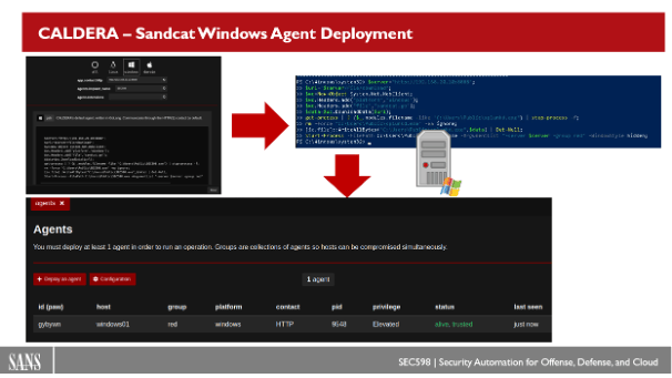CALDERA - Sandcat Windows Agent Deployment