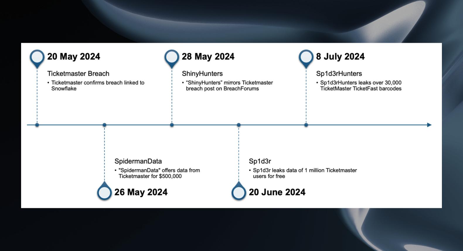Admiralty Code Part 2