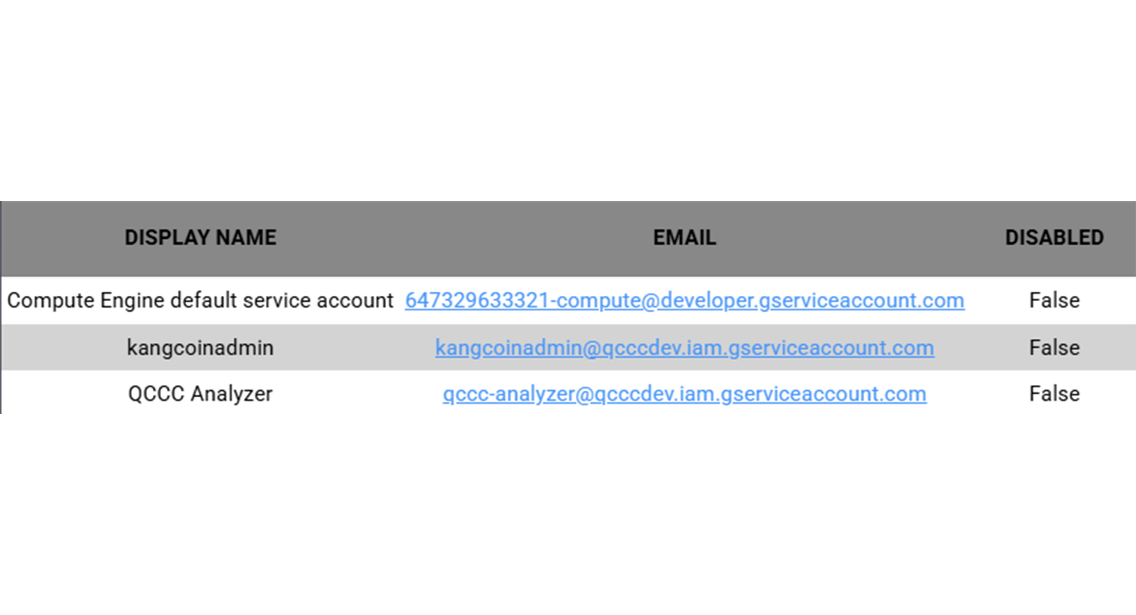 The FOR509 Course Update Brings Multicloud DFIR Mastery to the Frontlines of Digital Forensics and Incident Response: Image 3