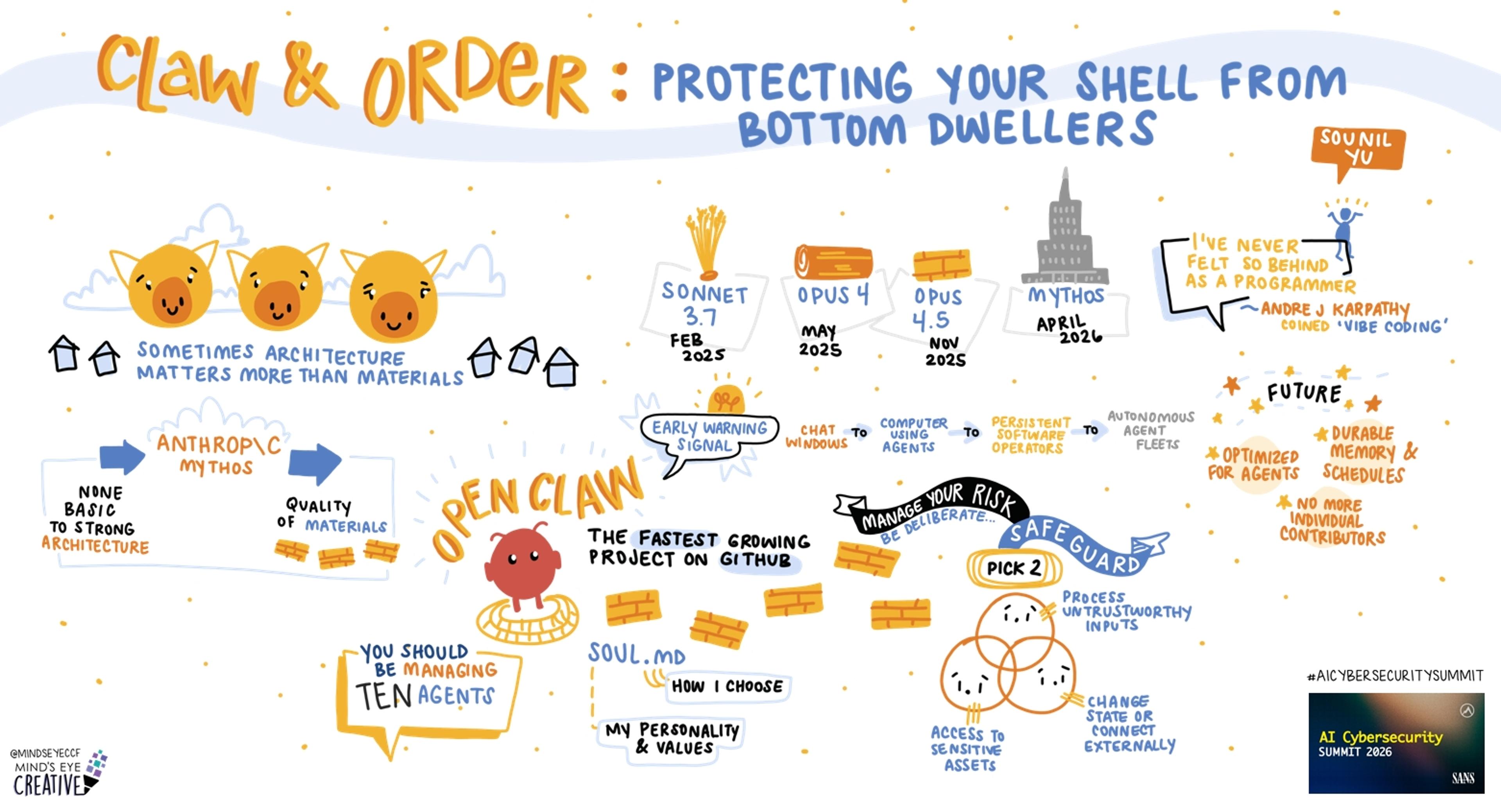 A Visual Summary of SANS AI Cybersecurity Summit 2026: Claw and Order: Protecting Your Shell from Bottom Dwellers