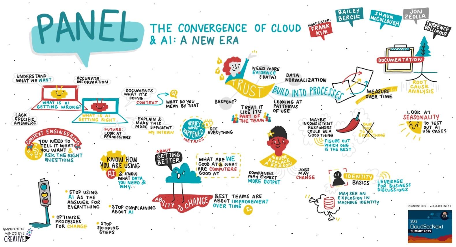 Panel: The Convergence of Cloud and Al: A New Era