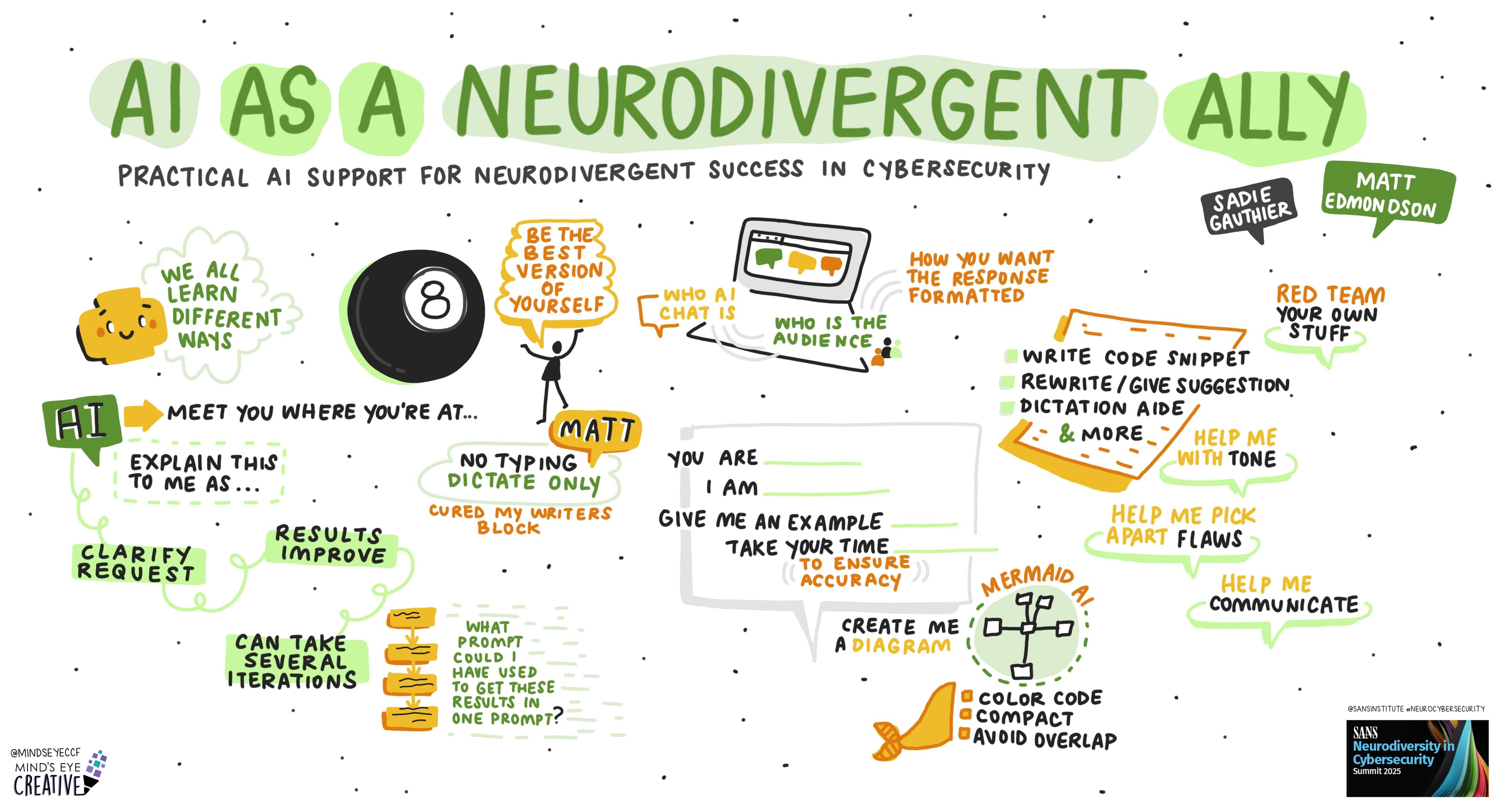 SANS Cybersecurity Leadership Summit 2025: AI as a Neurodivergent Ally: Practical AI Support for Neurodivergent Success in Cybersecurity