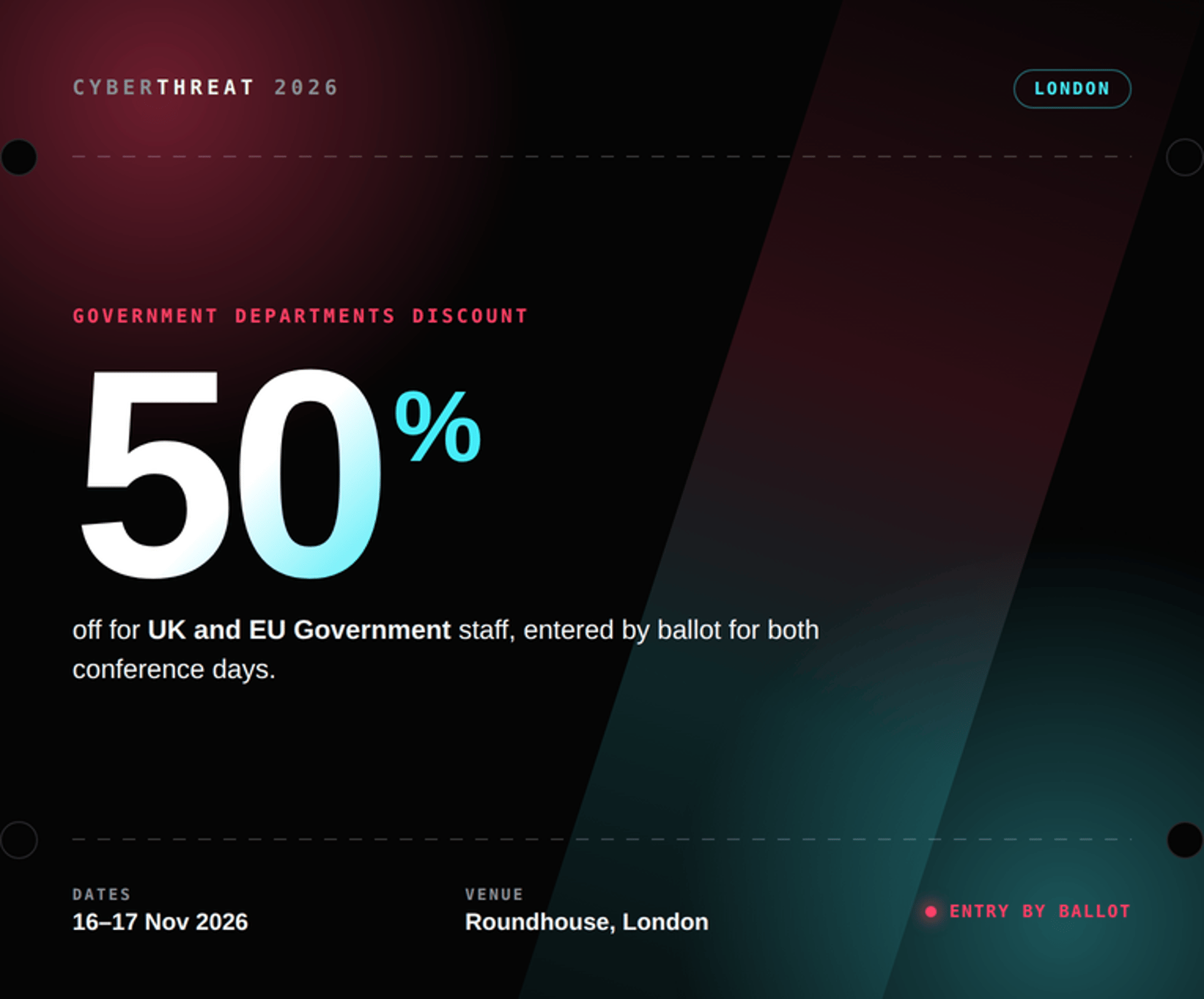 CyberThreat