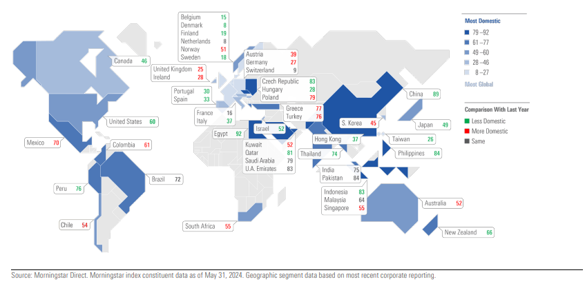 Index IP 23 Chart 8.19.24.png