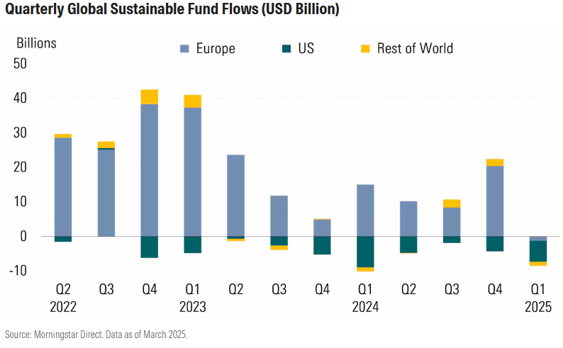sustainability still matters exhibit 1.png