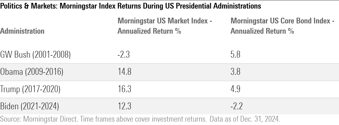 Index IP 2 Chart Updated 1.19.25.png