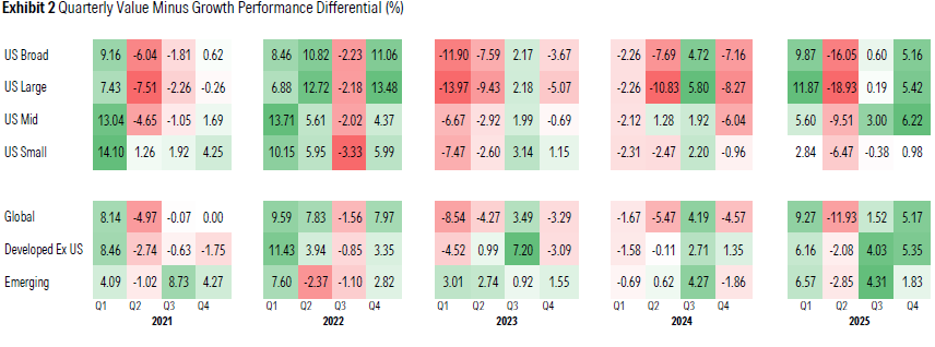 q4 2025 style monitor exhibit 2.png