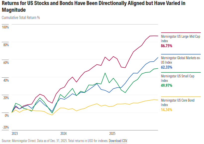portfolio diversification .com exhibit 2.png