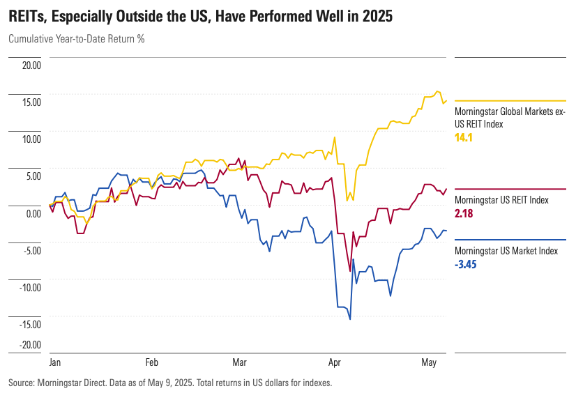 3-surprising-market-winners-of-2025-exhibit-2.png