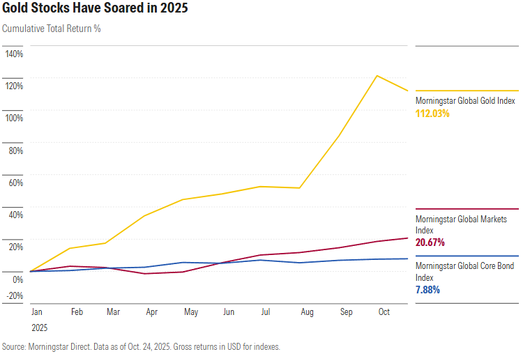 us dollar value .com exhibit 1.png