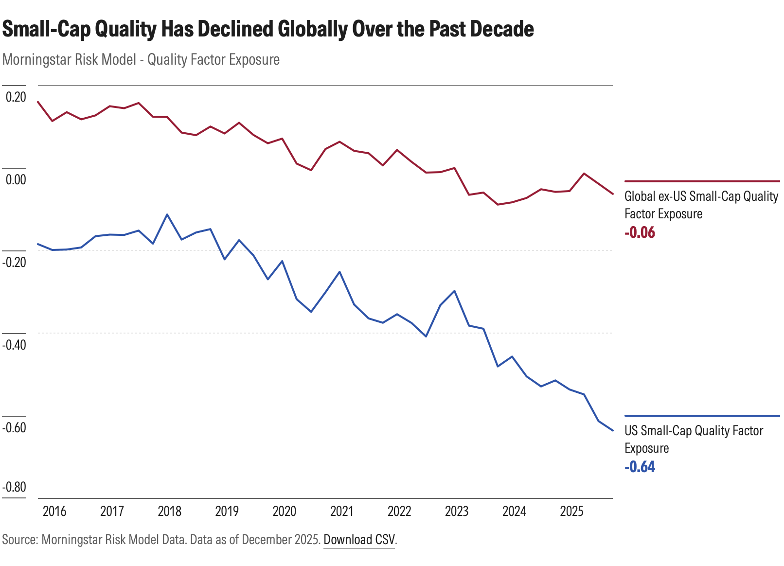 why-investors-shouldnt-ignore-chart3.png