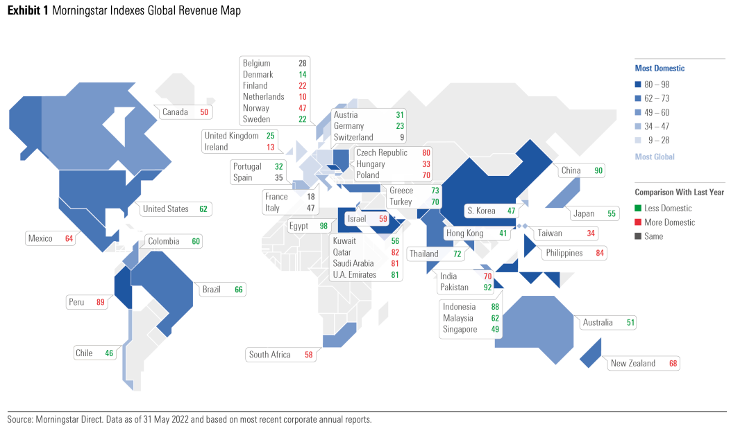 Equity Markets More Global Map 