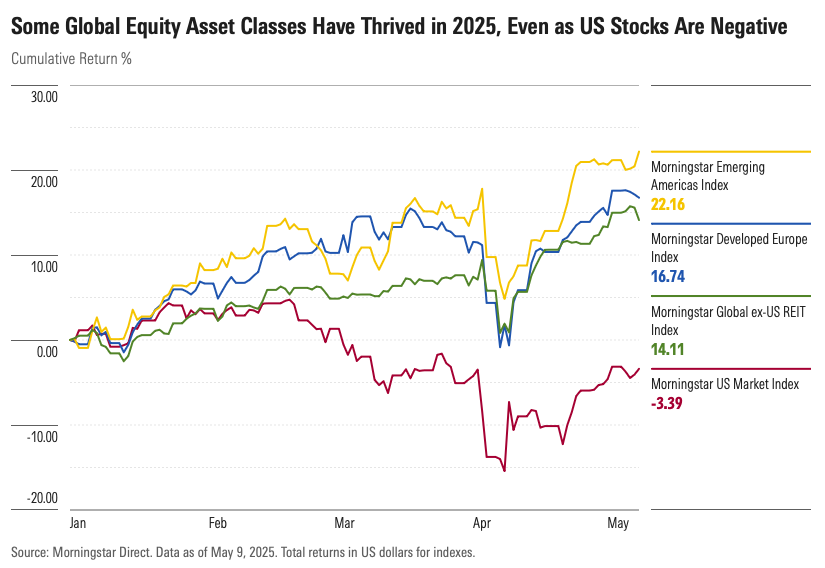 3-surprising-market-winners-of-2025-exhibit-1.png