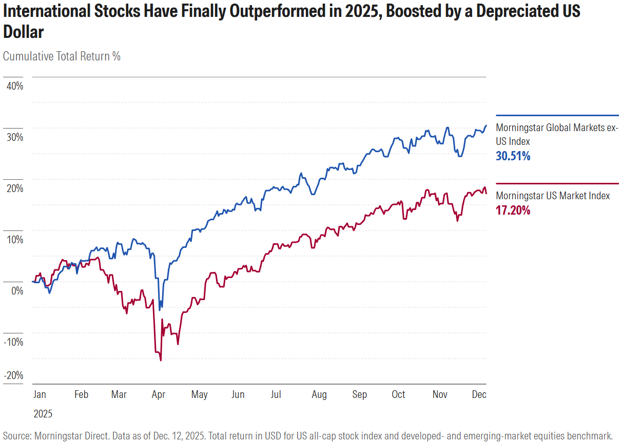 5 investing surprises .com exhibit 3.png