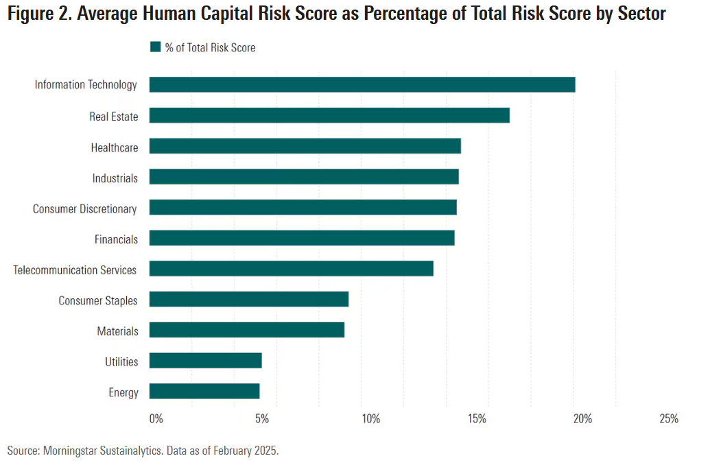 public policy sustainable investing exhibit 1.png
