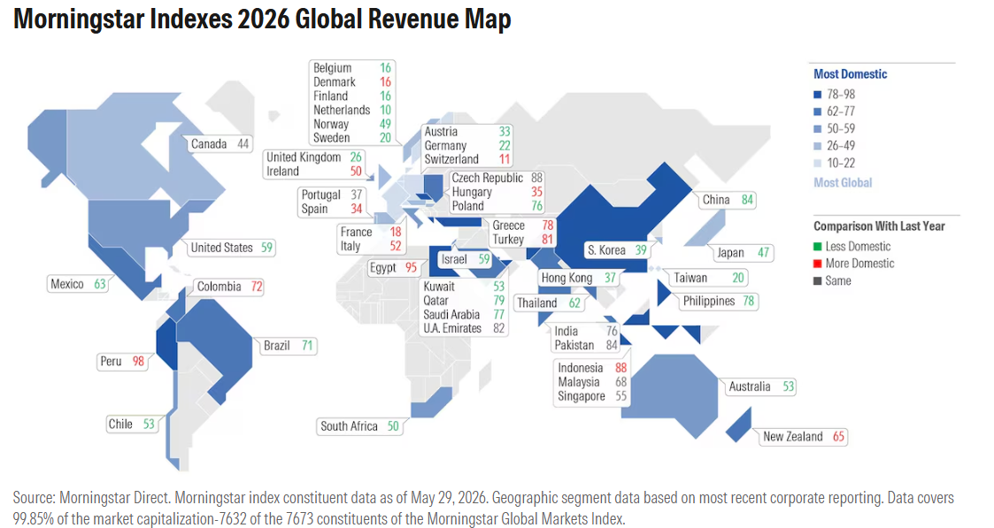Index IP 22 Global Revenue Map Visual 7.8.26.png