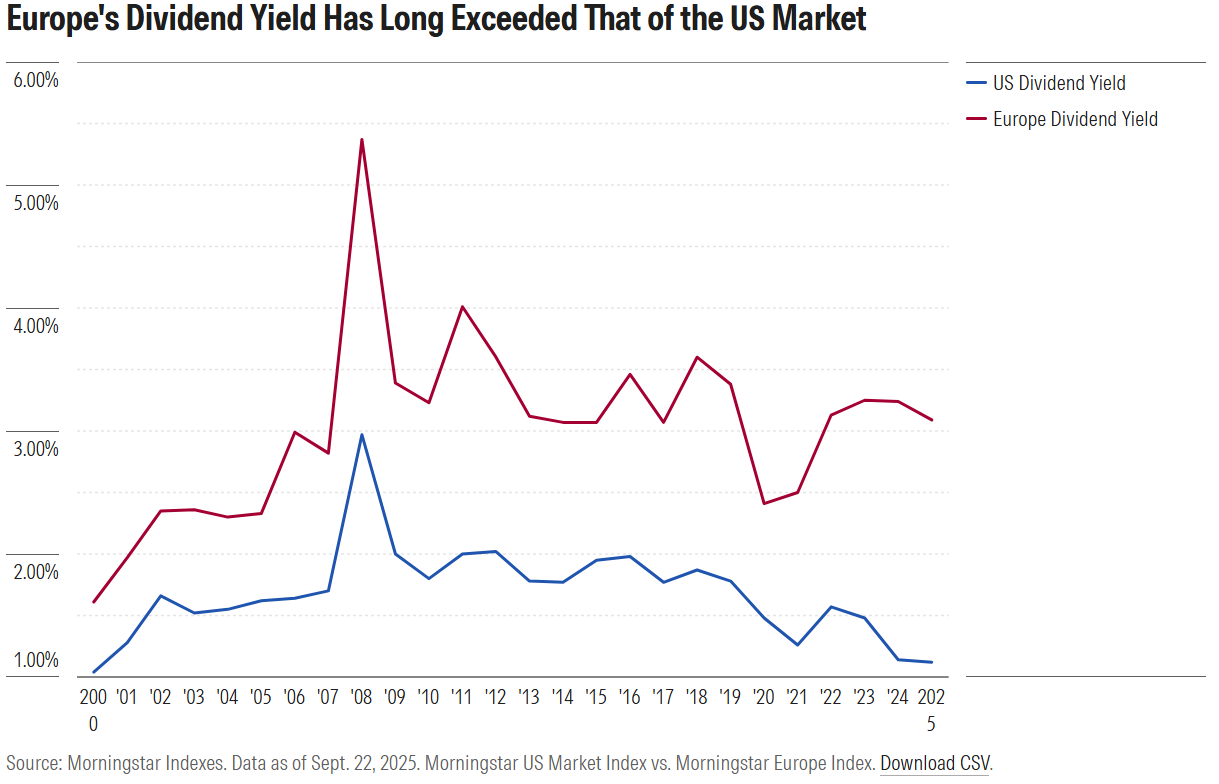 stock buybacks are booming .com exhibit 2.png