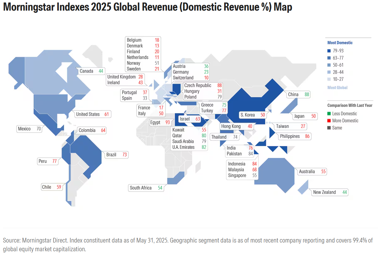 global equity markets .com article exhibit 1.png