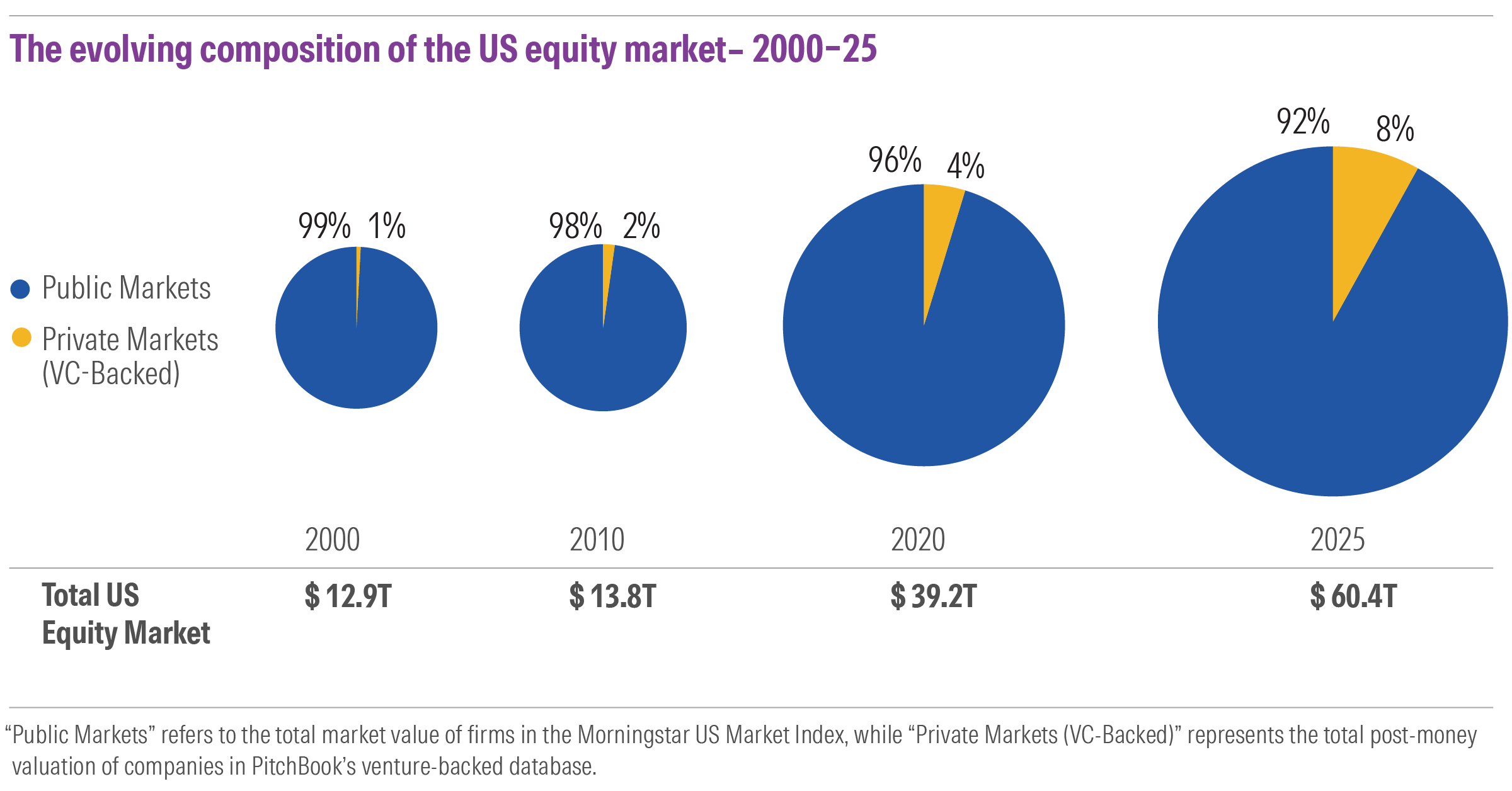 modern market exhibit 2.png