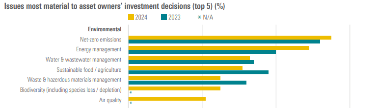 Index IP 27 VOAO Survey Series 1 V1 9.30.24.png