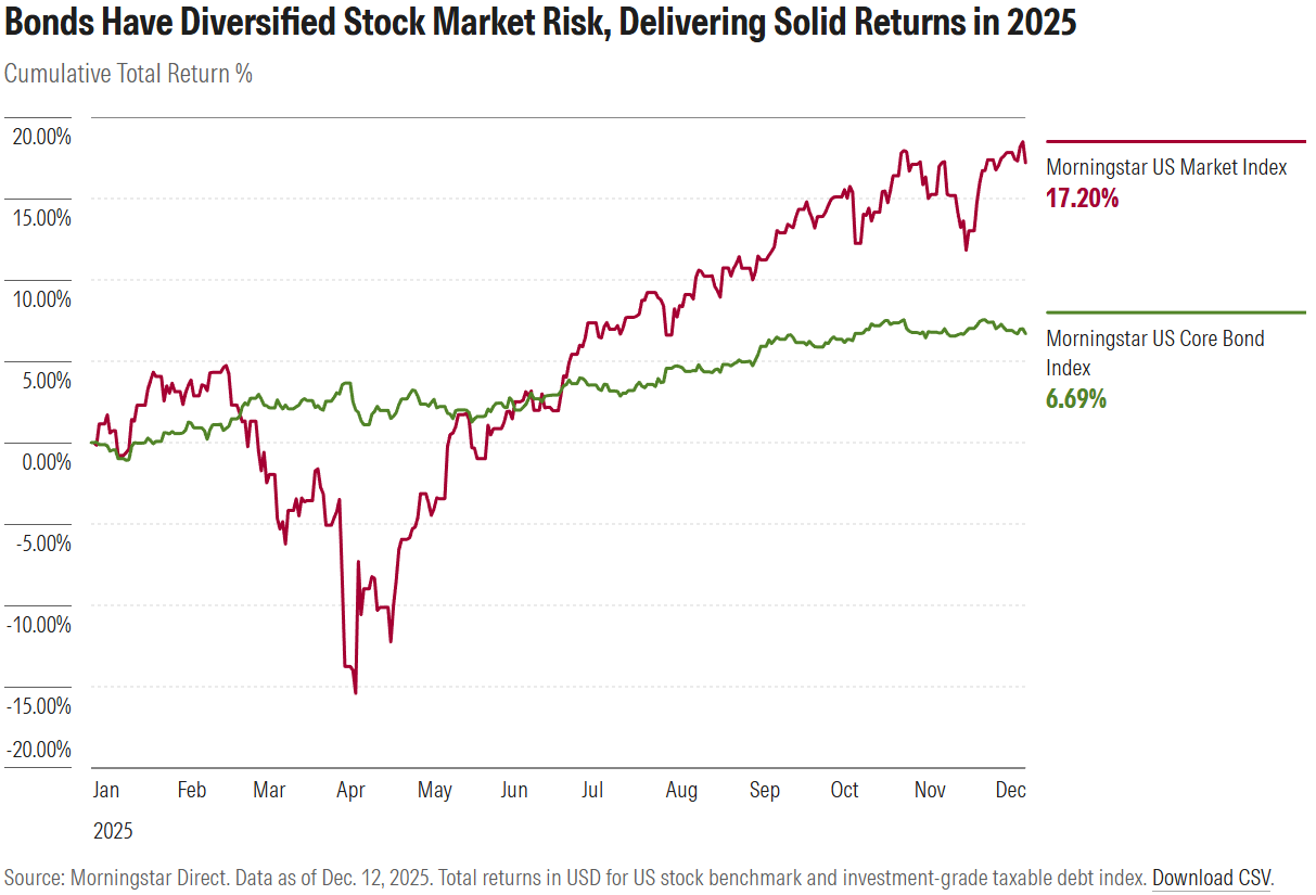5 investing surprises .com exhibit 4.png