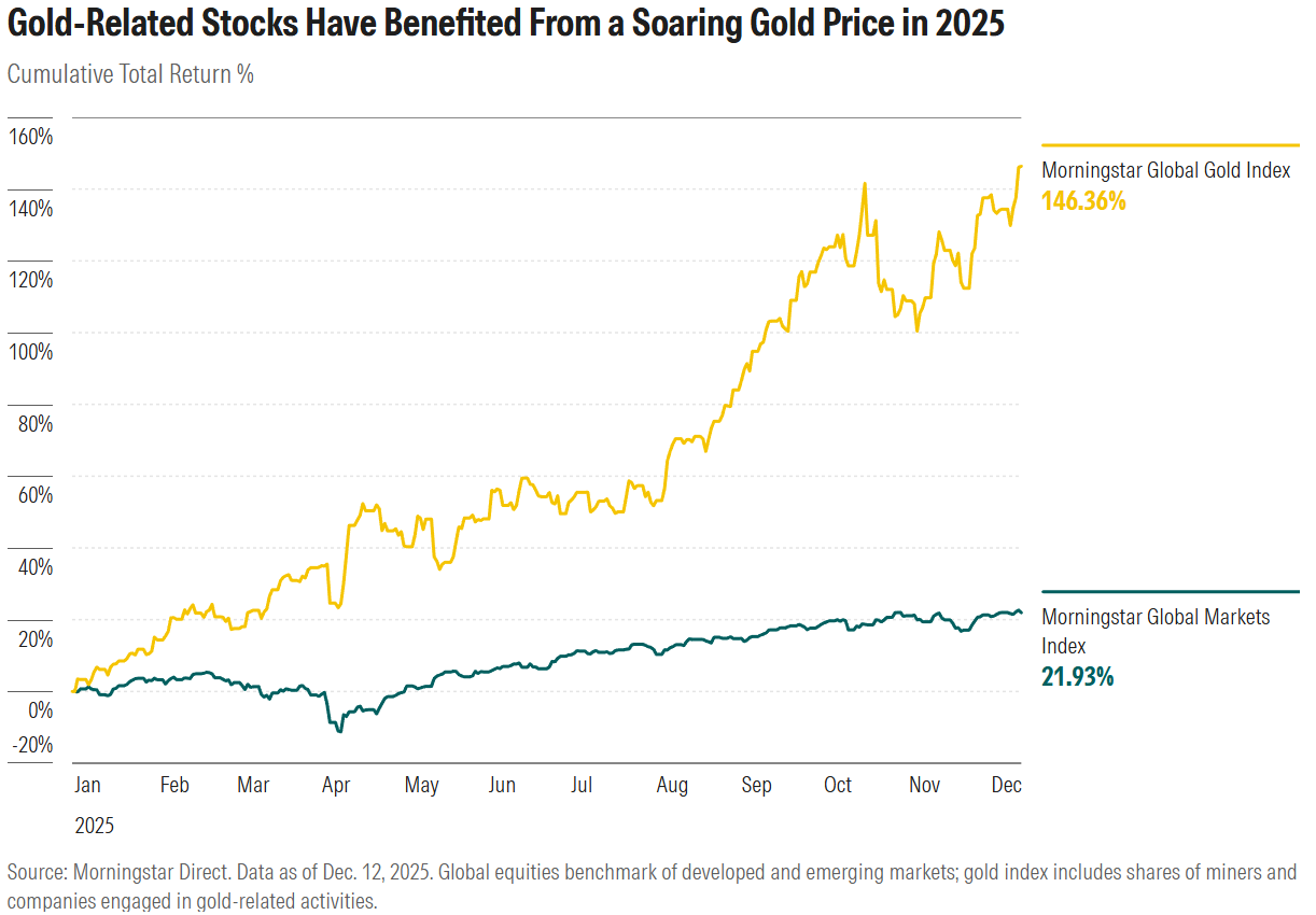 5 investing surprises .com exhibit 5.png