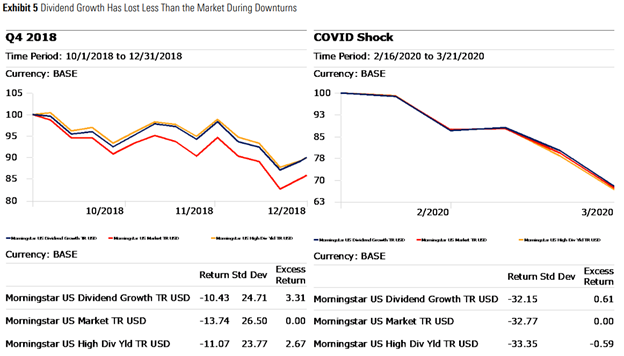 Indexes_IP_15_Chart.png