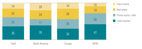 2024 Index IP 29 Chart VOAO Survey 10.25.24.png