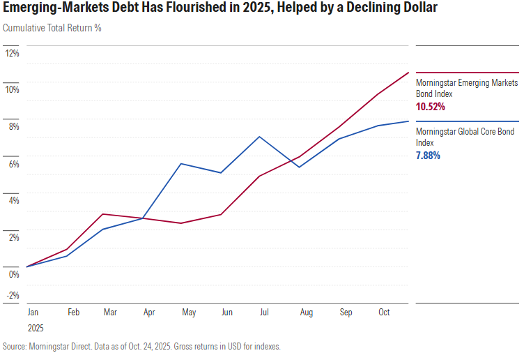 us dollar value .com exhibit 3.png