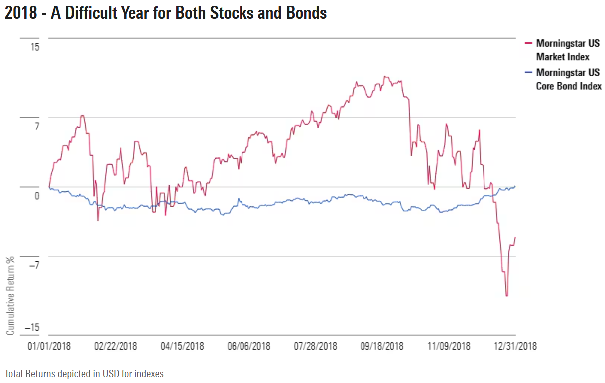 shouldnt trade trade war exhibit 1.png