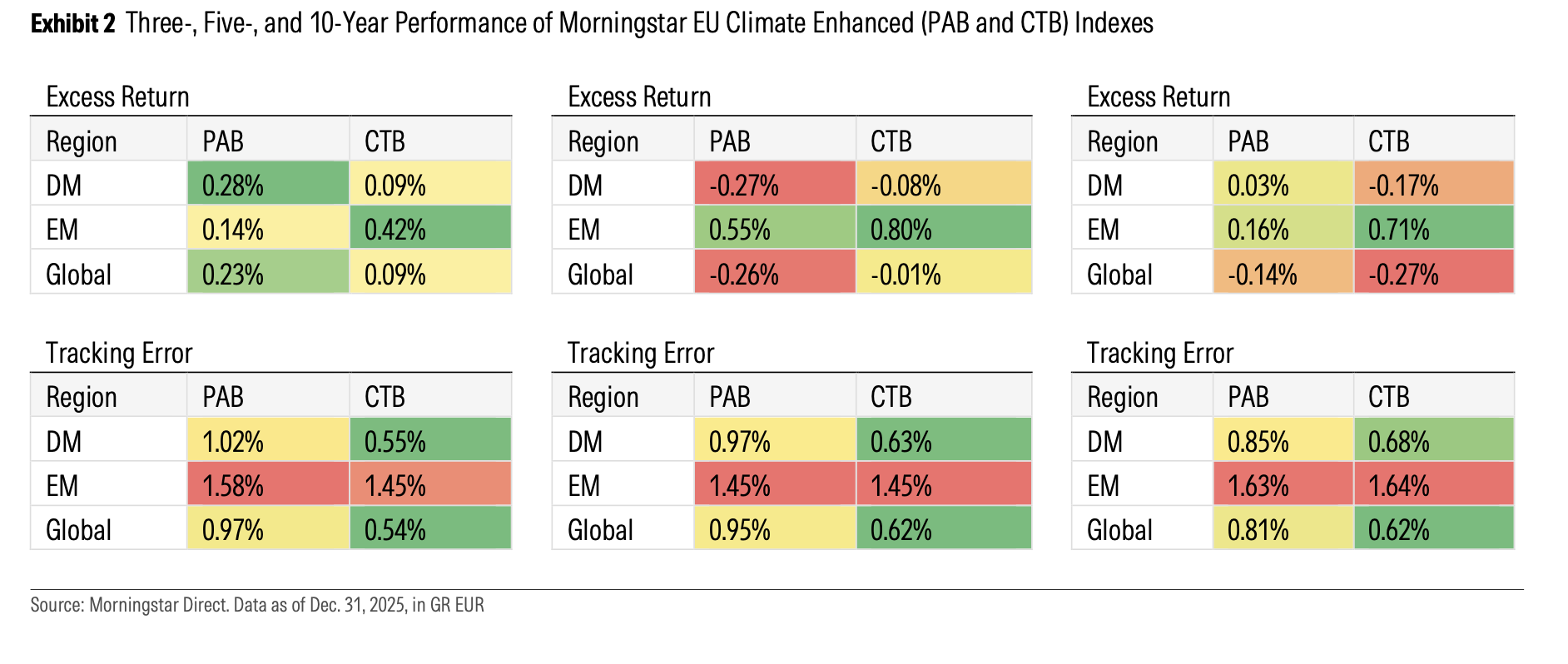 climate_benchmarks_exhibit2.png