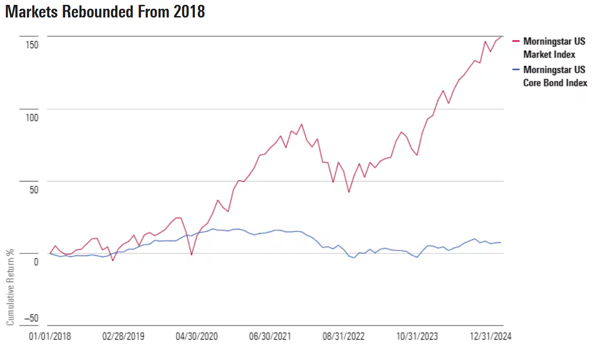 shouldnt trade trade war exhibit 2.png