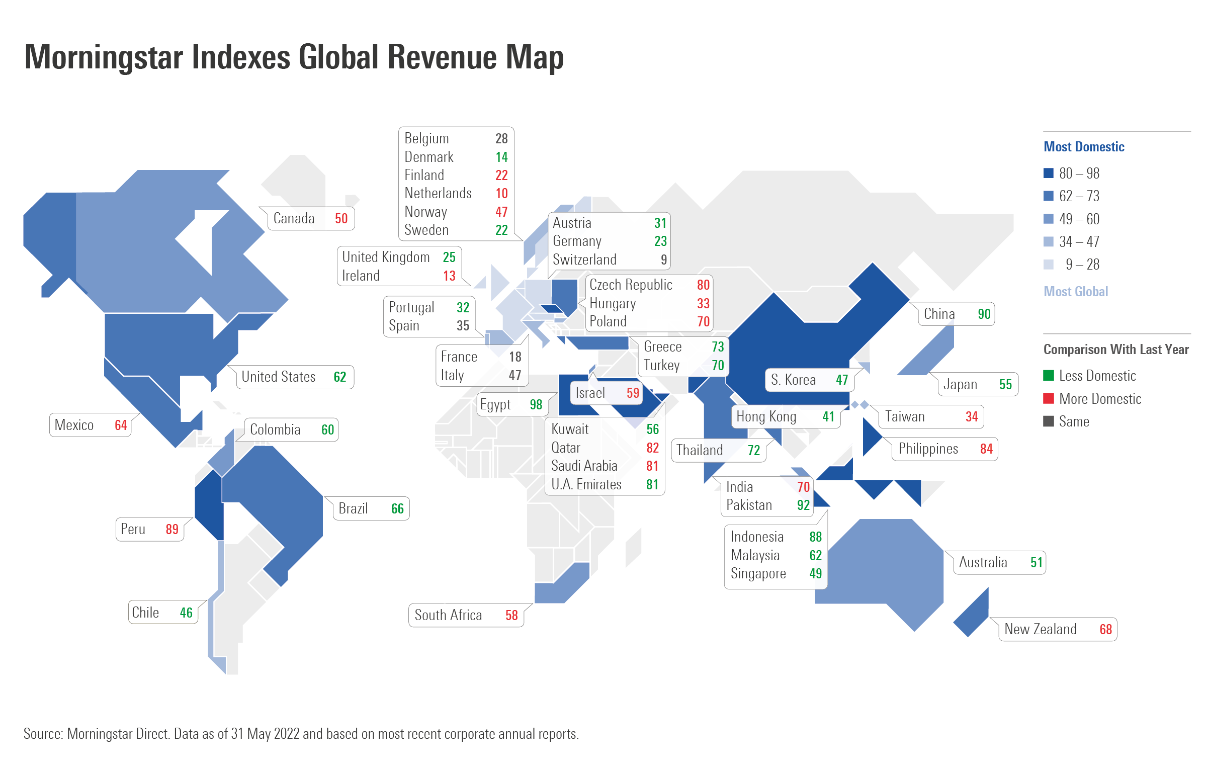 Morningstar-Indexes-Global-Revenue-Map-2022_IP_22.png