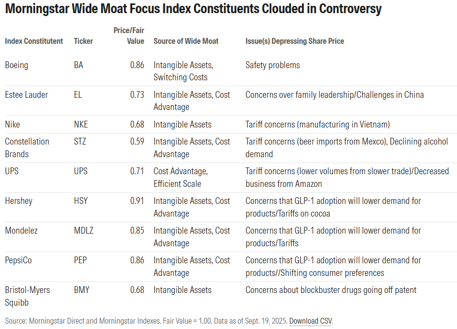 companies clouded in controversy .com exhibit 3.png