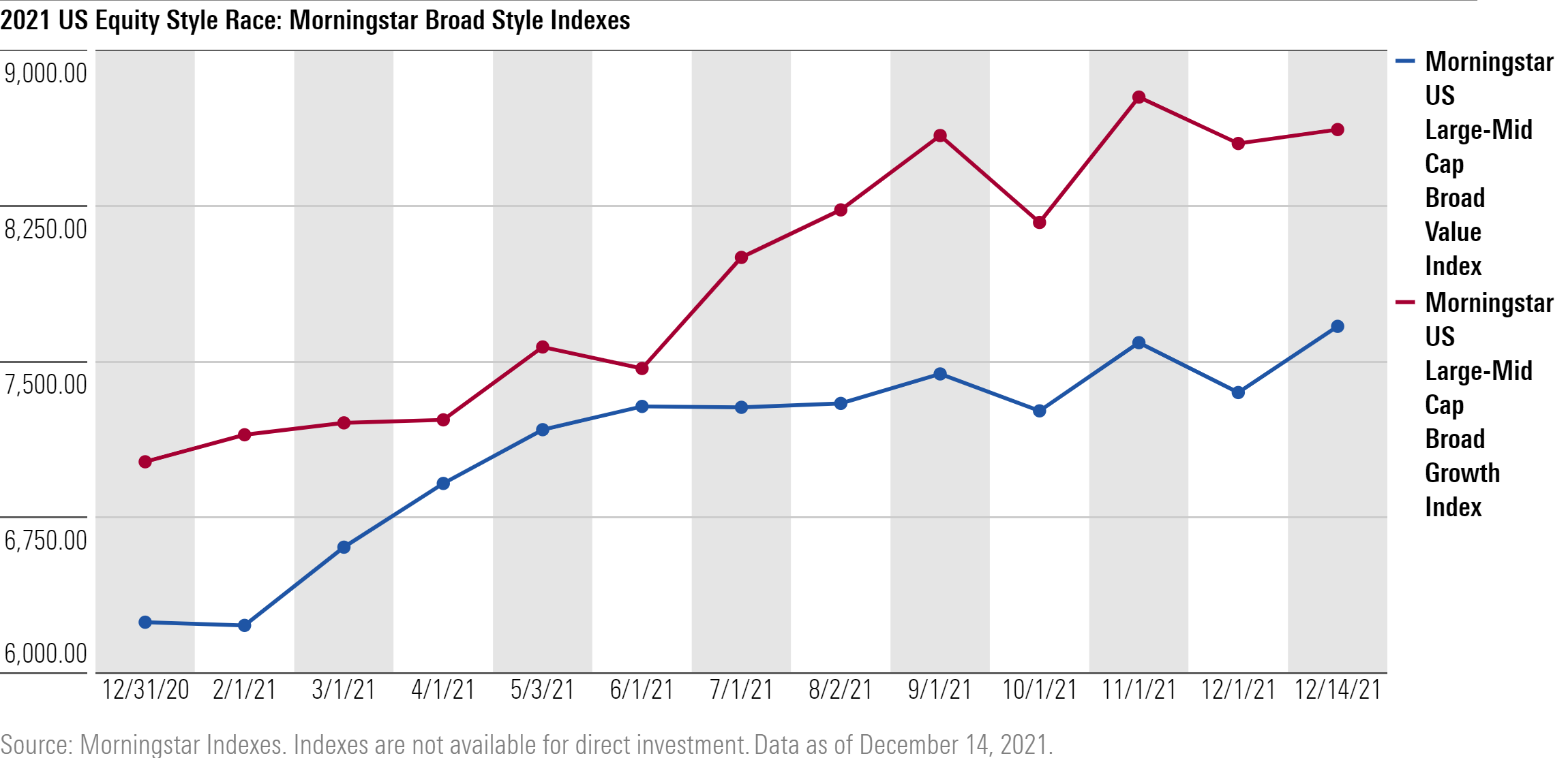 Index_IP_24_US_Styles_Chart_PNG.png