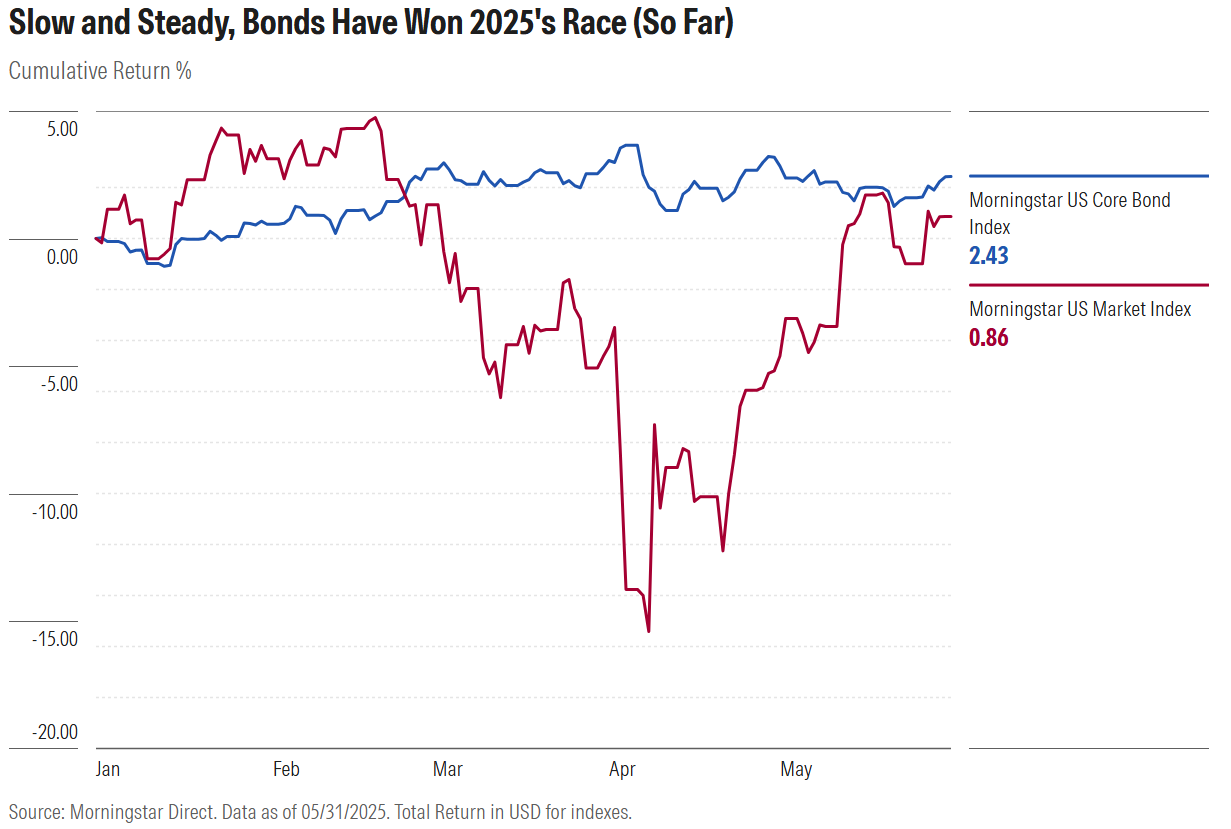for investors who can get beyond headline risk .com exhibit 1.png