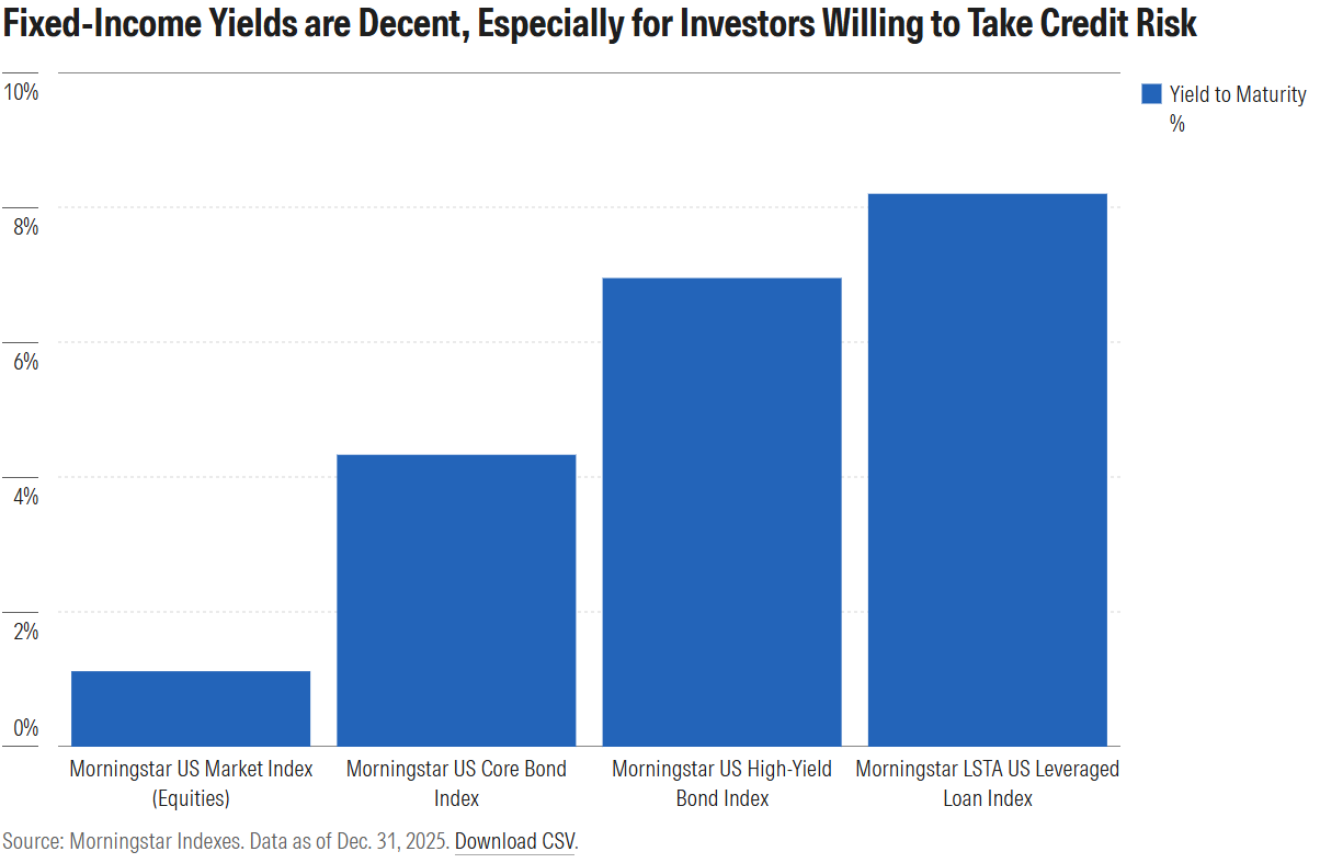 bond market risk .com exhibit 2.png