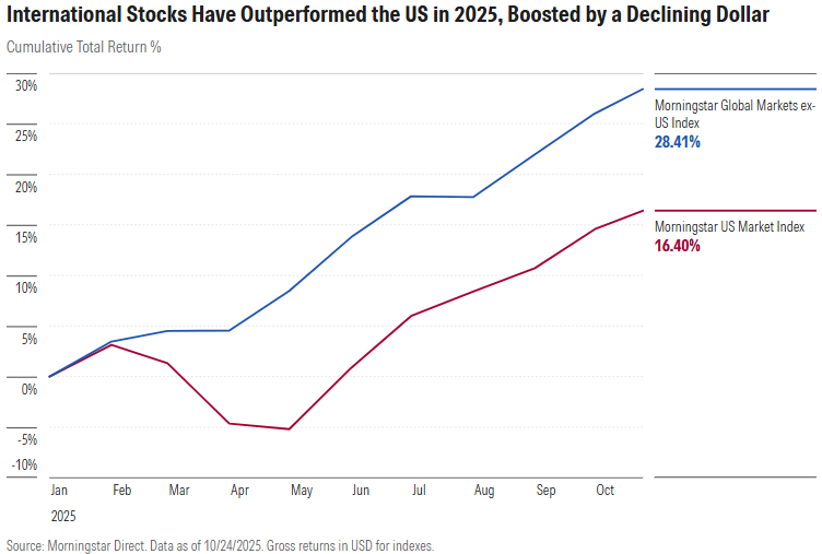 us dollar value .com exhibit 2.png