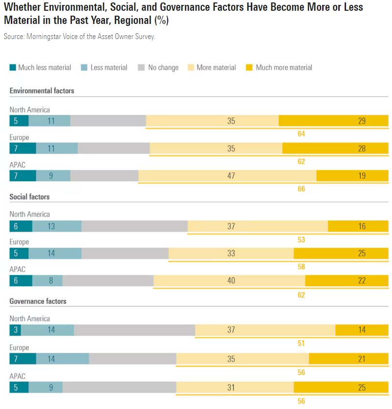 exhibit 2 why climate is driving the agenda .png