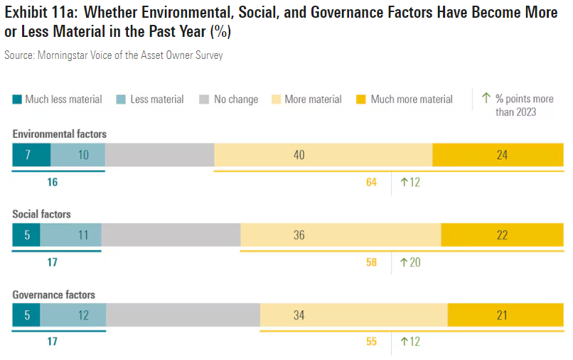 exhibit 1 why climate is driving the agenda .png