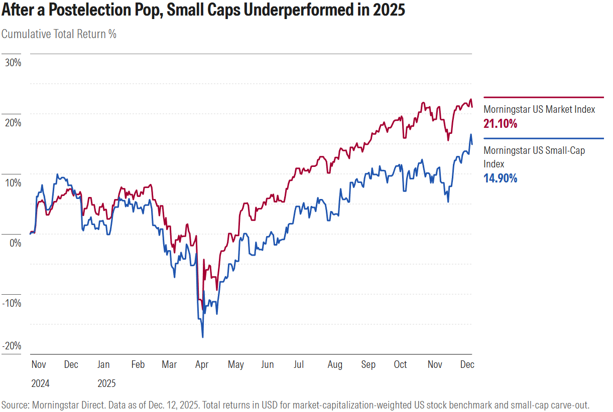 5 investing surprises .com exhibit 2.png