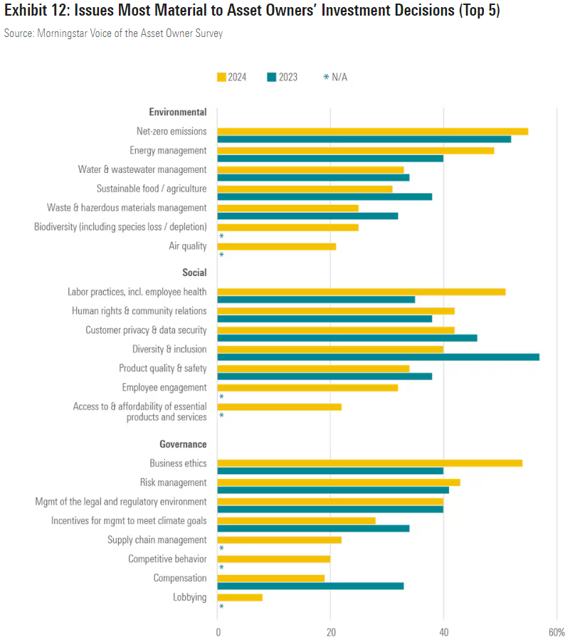 exhibit 3 why climate is driving the agenda .png