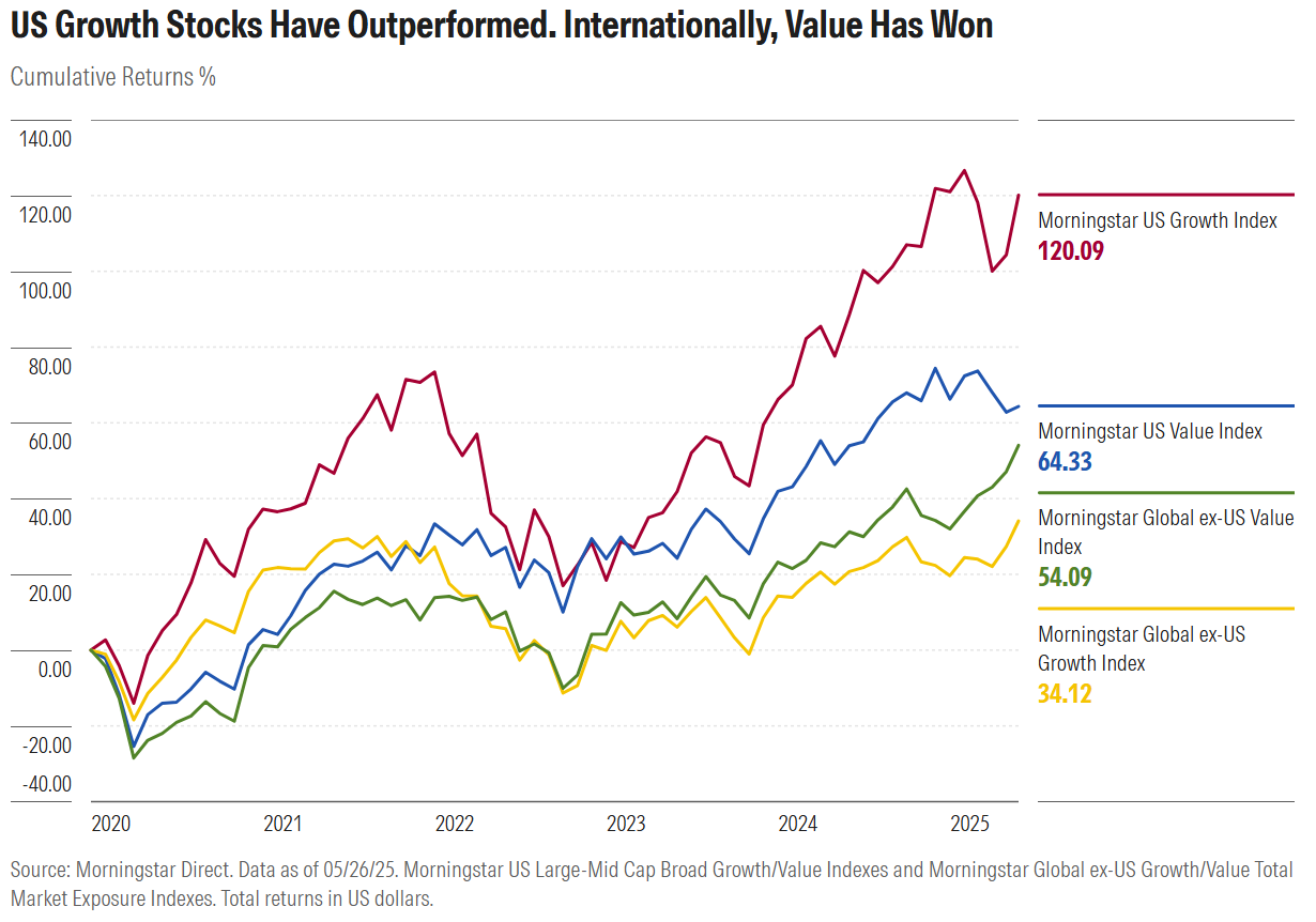 why value investing .com article exhibit 1.png