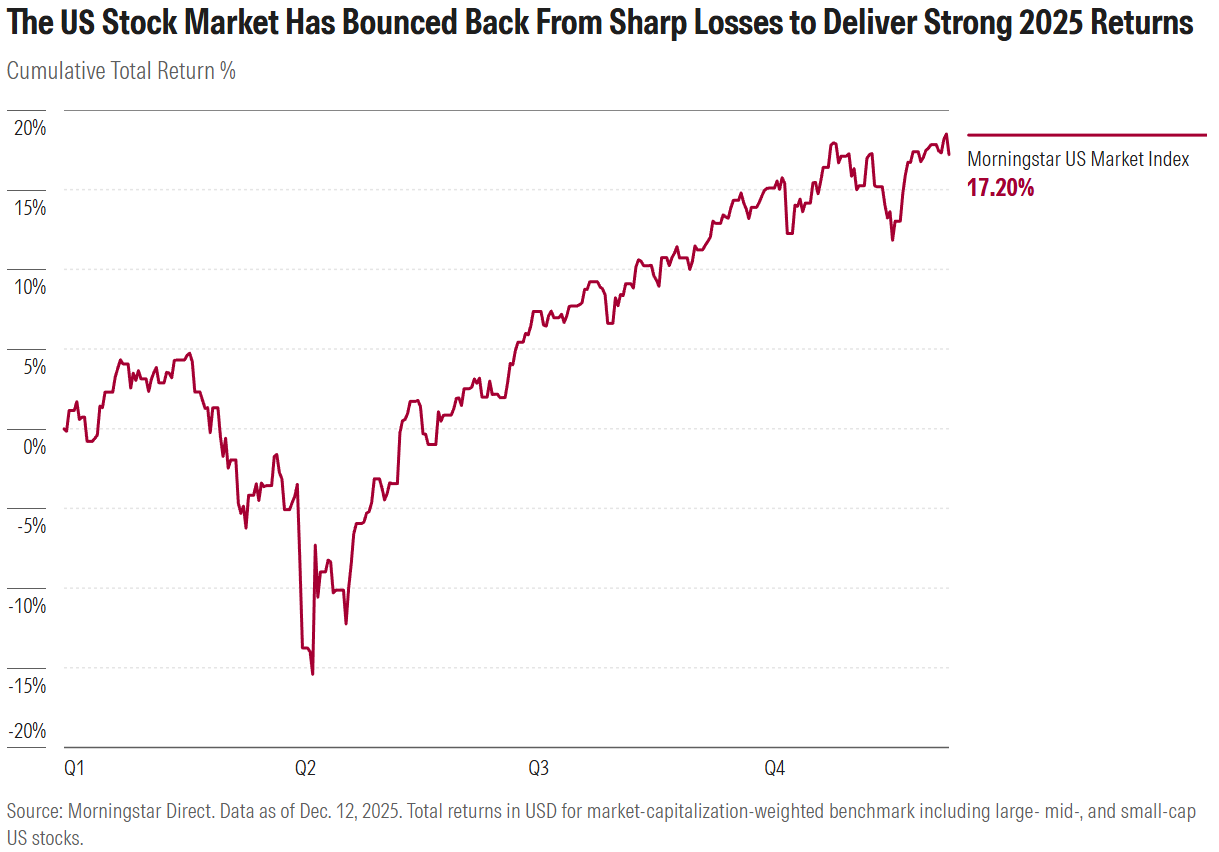 5 investing surprises .com exhibit 1.png