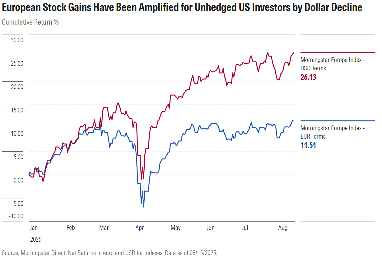 why invest in international stocks in 2025 .com exhibit 2.png